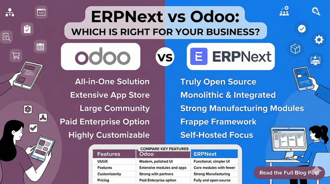 ERPNext vs Odoo (2026 Comparison Guide for Businesses) - Cover Image